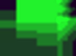 Princessdust pamerkan tetek besar dengan berani