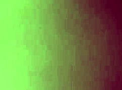 Domination of russian girls bella