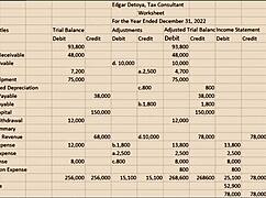 PINAY COLLEGE Student TEACHES Accounting CYCLE Group Instruction Amateurs.