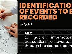 PINAY COLLEGE Student TEACHES Accounting CYCLE Group Instruction Amateurs.