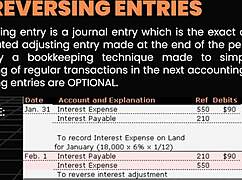 PINAY COLLEGE Student TEACHES Accounting CYCLE Group Instruction Amateurs.