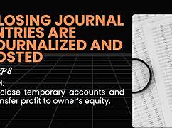 PINAY COLLEGE Student TEACHES Accounting CYCLE Group Instruction Amateurs.