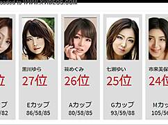 top 50 uncensored japanese pornstars ranked for 2021 videos