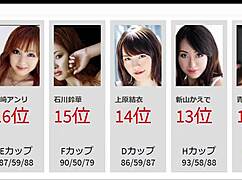 top 50 uncensored japanese pornstars ranked for 2021 videos