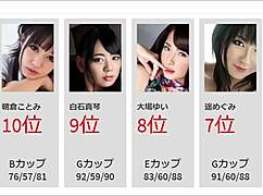 top 50 uncensored japanese pornstars ranked for 2021 videos