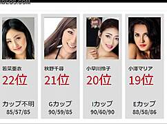 top 50 uncensored japanese pornstars ranked for 2021 videos